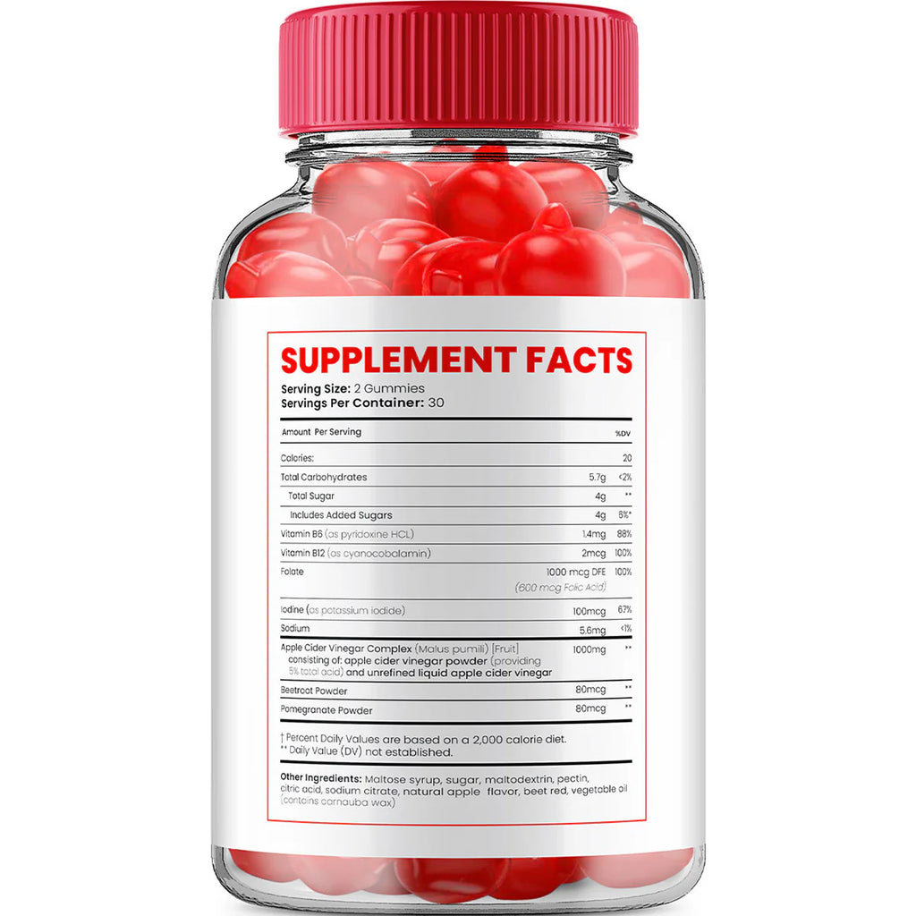 Keto Gummies C961