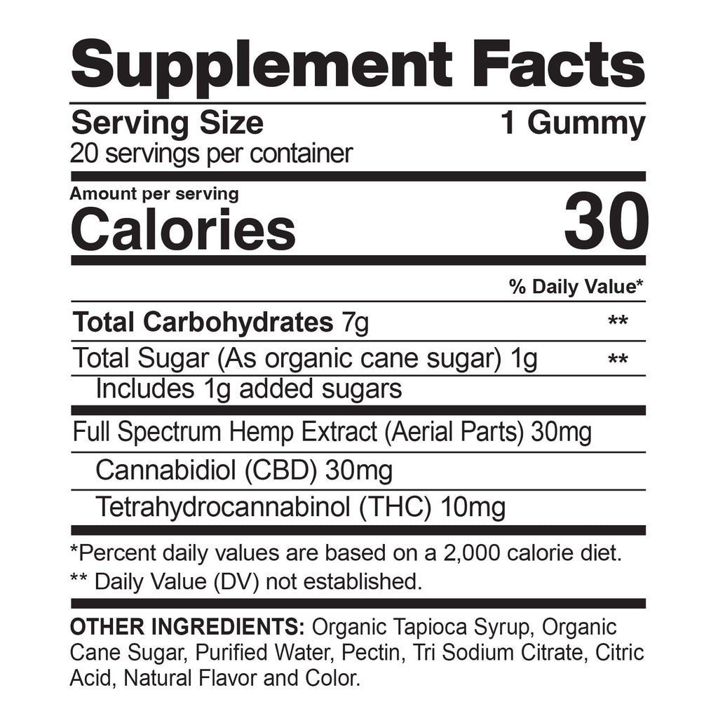 High Potency Sativa CBD Gummies Z66023