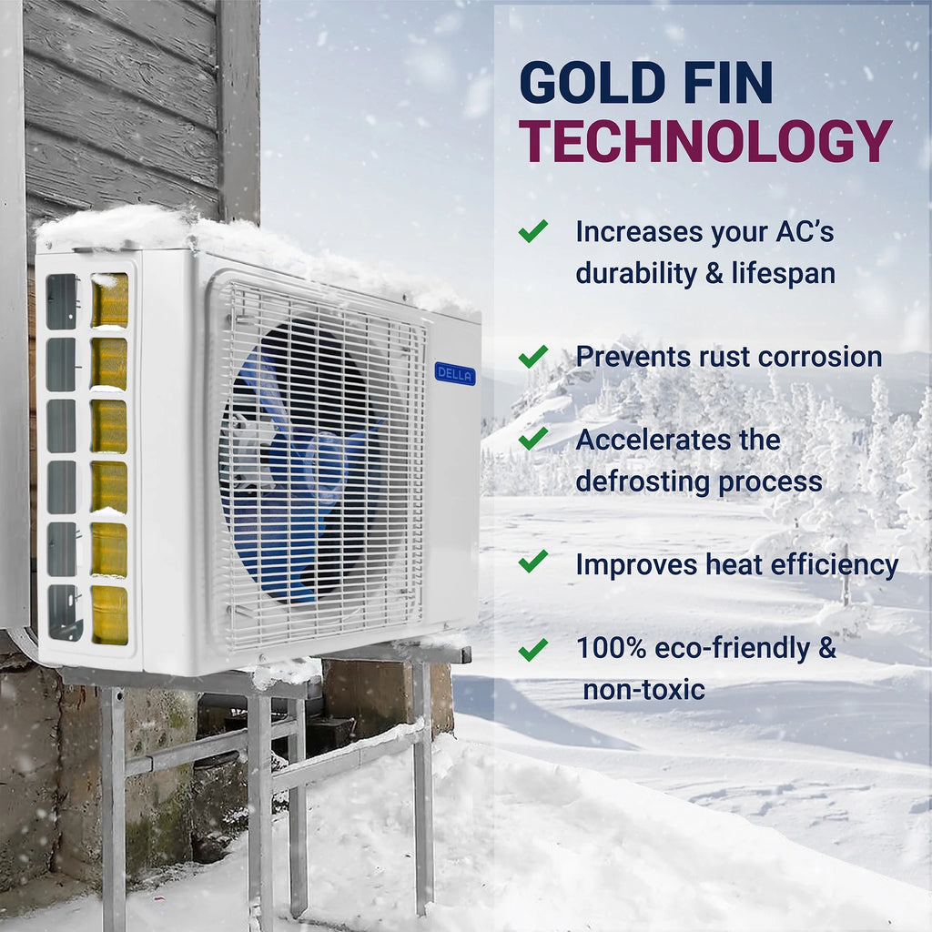 9000 BTU Wifi Enabled Mini Split Air Conditioner & Heater with Heat Pump O24584