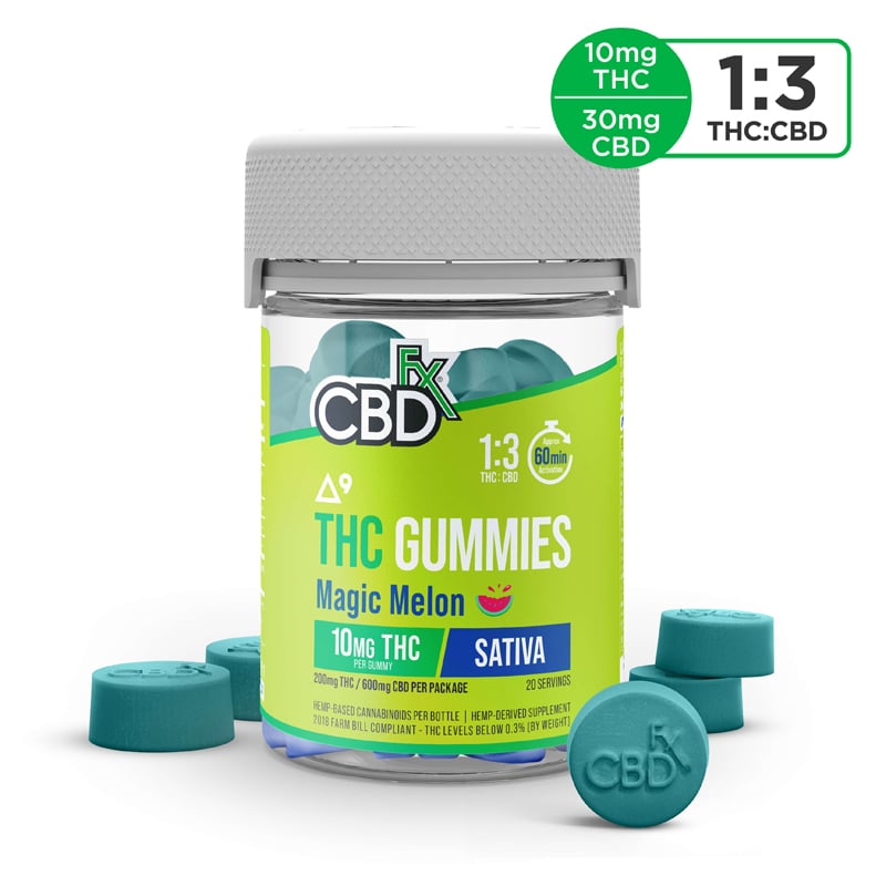 High Potency Sativa CBD Gummies Z66023