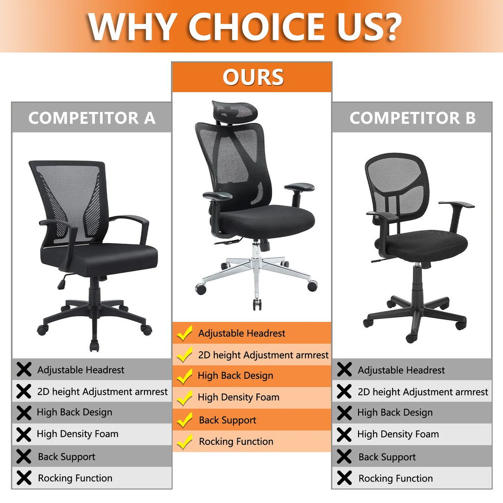 High Back Ergonomic Mesh Office Chair with Headrest Y2702