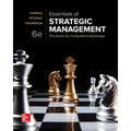 Pre-Owned Strategic Management Paperback N9800