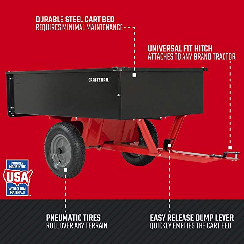 750-lb Capacity Steel Tow Behind Dump Cart, 12 Cubic Feet N648