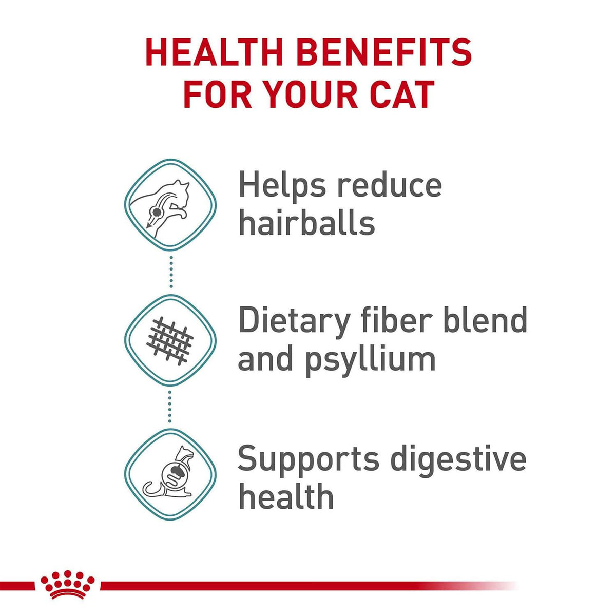 Indoor Hairball 34 Cat Dry Food L407663