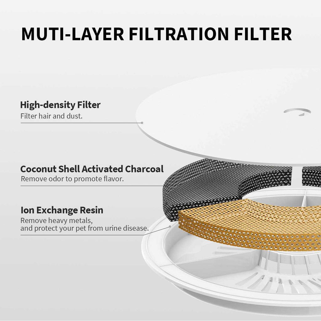 Pet Water Fountain D477171