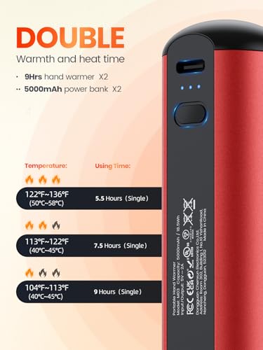 Rechargeable 2 Pack 10000mAh Magnetic Electric Hand Warmers I104