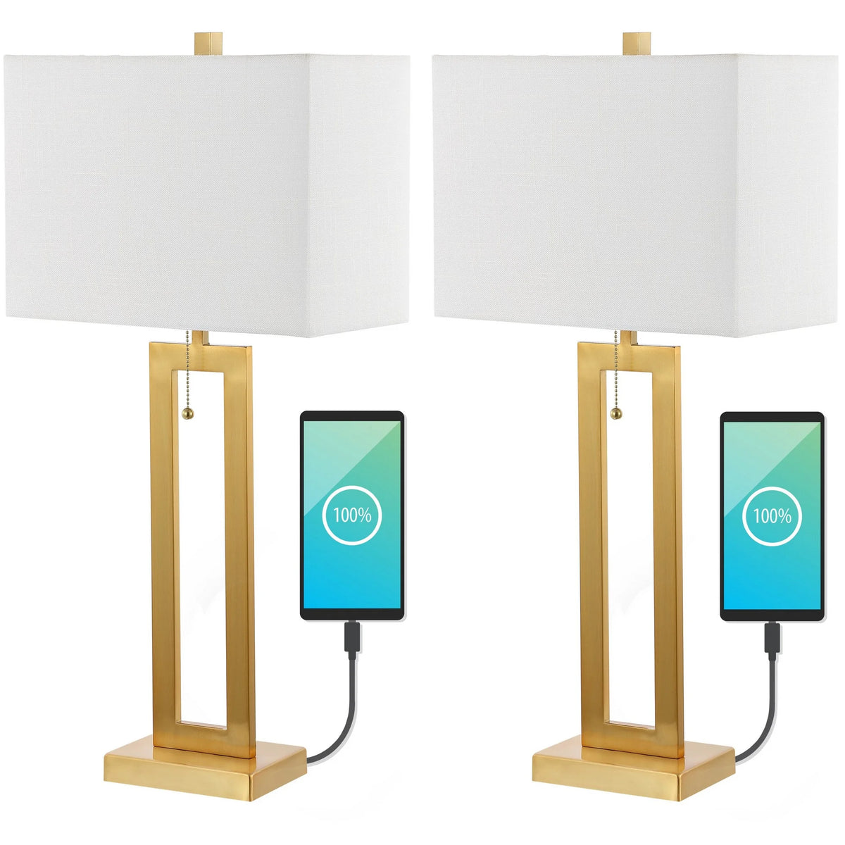 Vintage Industrial LED Table Lamp with USB Charging Port, Set of 2 N5887