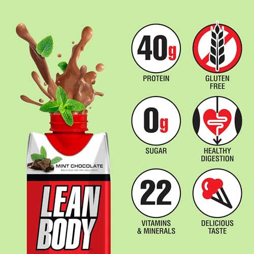 Strawberry Protein Shake, 40g Protein, 0 Sugar, 17 Ounce Pack of 12 I8739